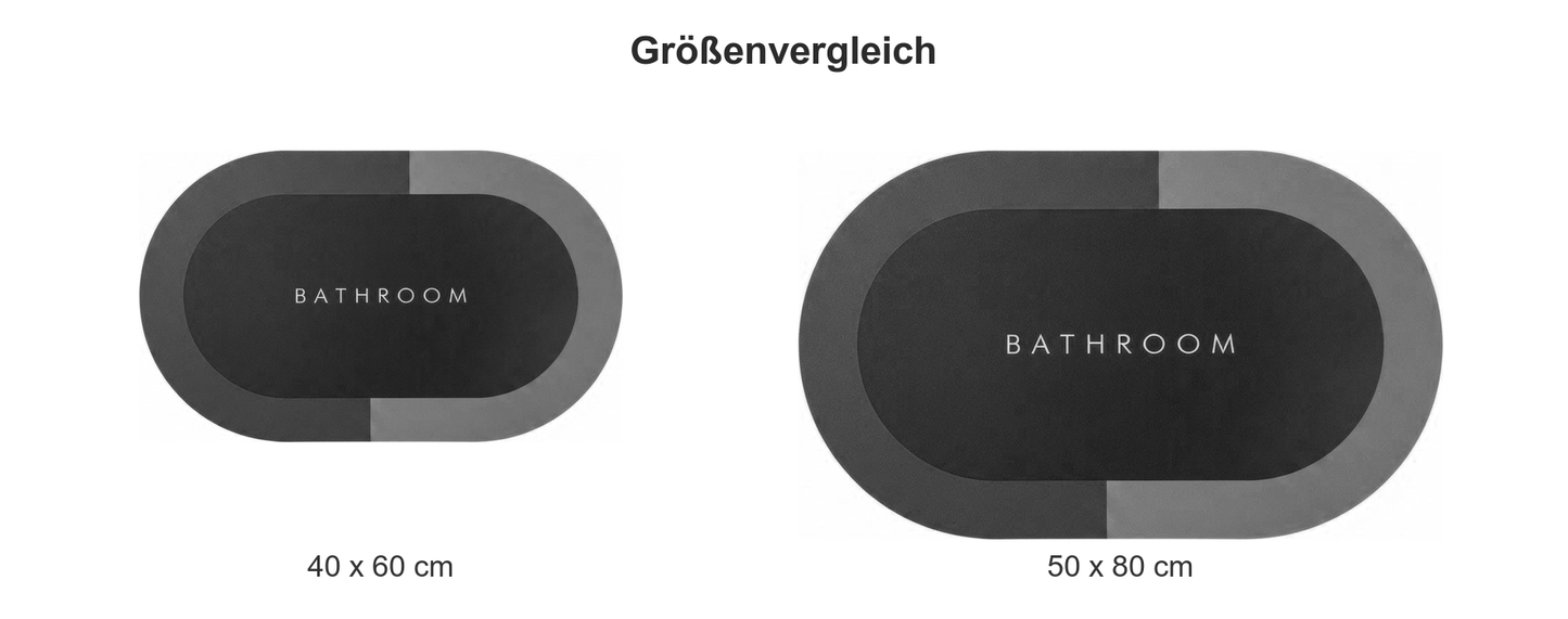 Größenvergleich 40x60cm und 50x80cm